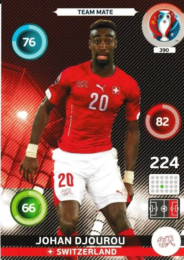 Adrenalyn XL - Euro 2016 - Johan Djourou - Switzerland