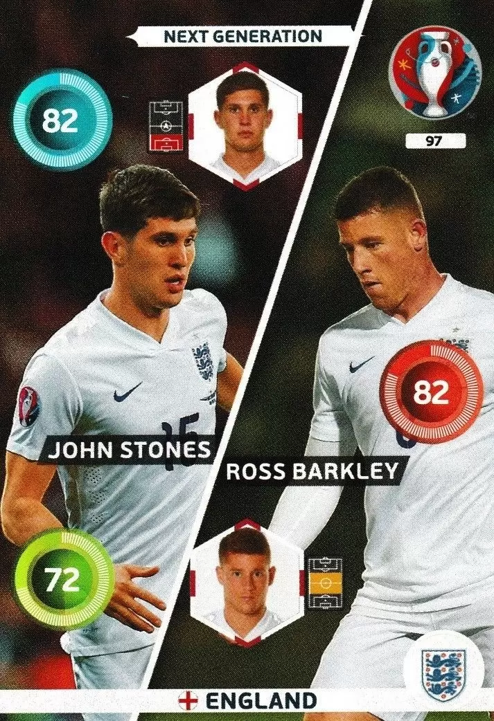 Adrenalyn XL - Euro 2016 - John Stones / Ross Barkley - England