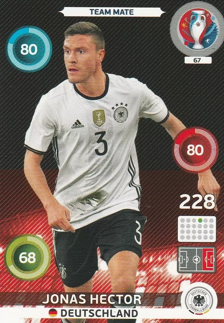 Adrenalyn XL - Euro 2016 - Jonas Hector - Deutschland
