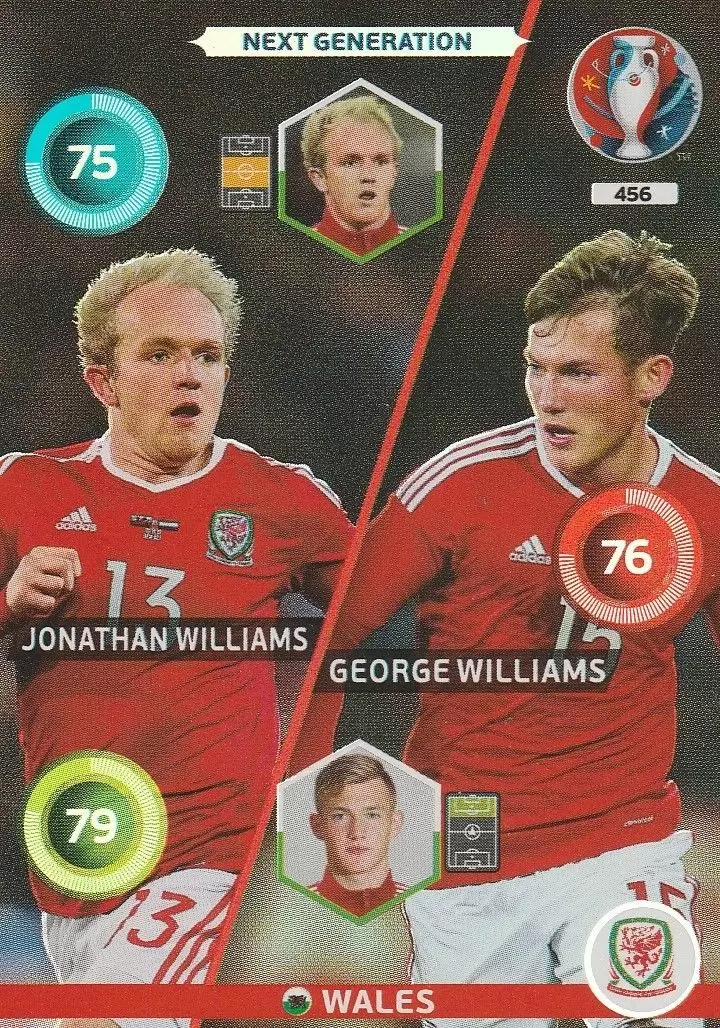 Adrenalyn XL - Euro 2016 - Jonathan Williams / George Williams - Wales