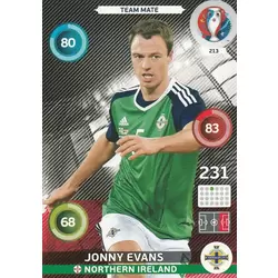 Jonny Evans - Northern Ireland
