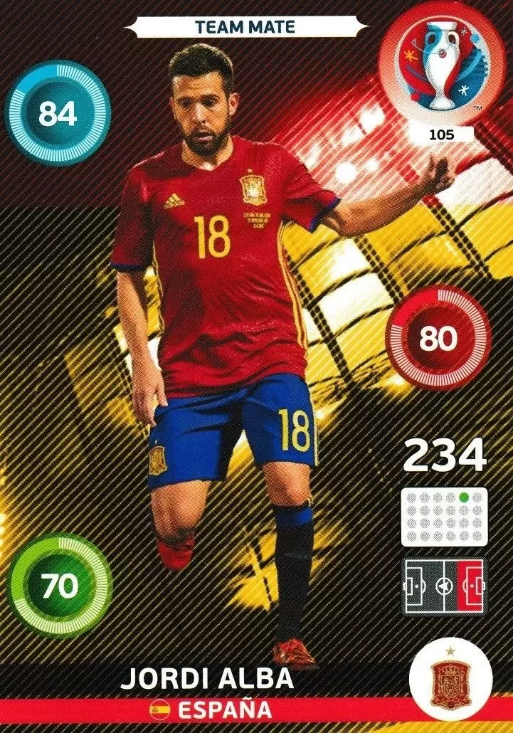 Adrenalyn XL - Euro 2016 - Jordi Alba - España