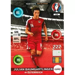 Julian Baumgartlinger - Österreich
