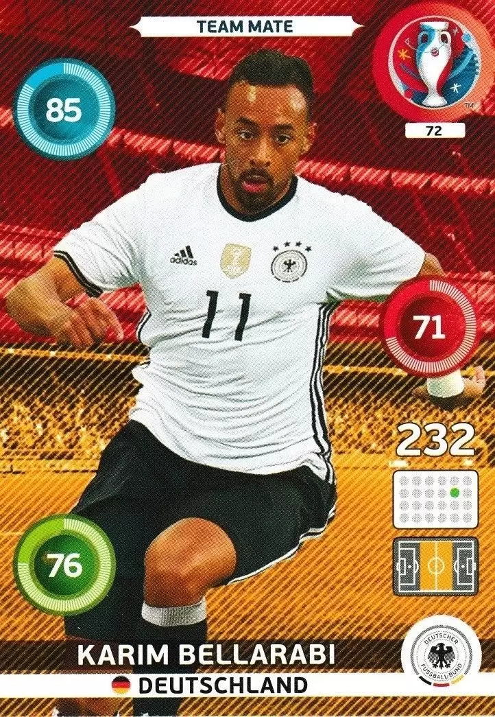 Adrenalyn XL - Euro 2016 - Karim Bellarabi - Deutschland