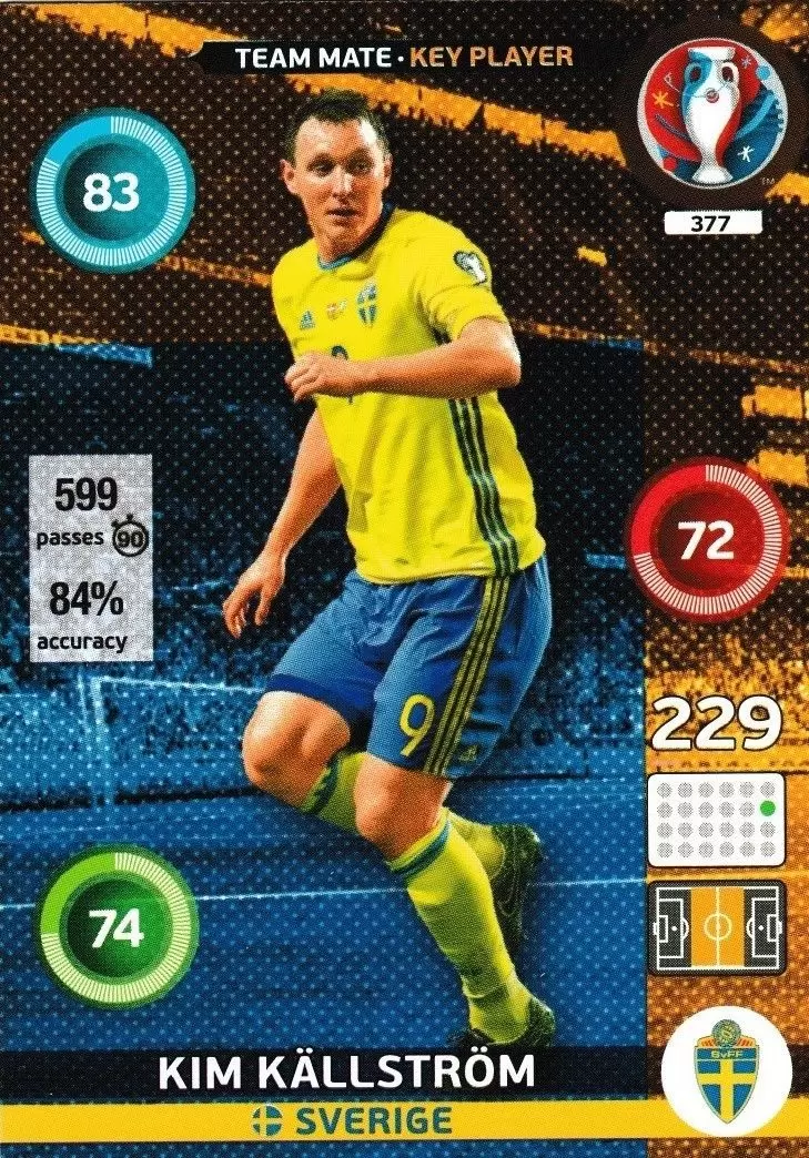 Adrenalyn XL - Euro 2016 - Kim Källström - Sverige