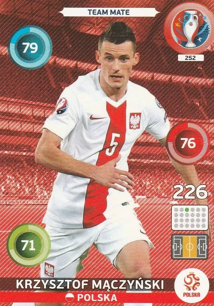 Adrenalyn XL - Euro 2016 - Krzysztof Mączyński - Polska