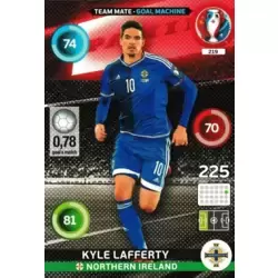 Kyle Lafferty - Northern Ireland