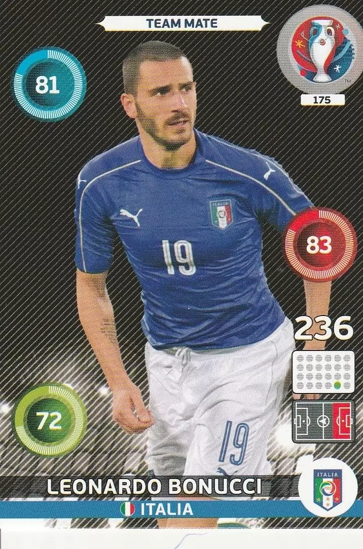 Adrenalyn XL - Euro 2016 - Leonardo Bonucci - Italia