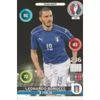 Leonardo Bonucci - Italia