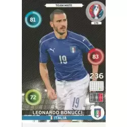 Leonardo Bonucci - Italia