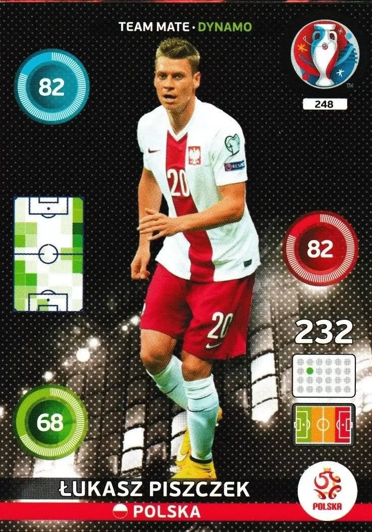 Adrenalyn XL - Euro 2016 - Łukasz Piszczek - Polska