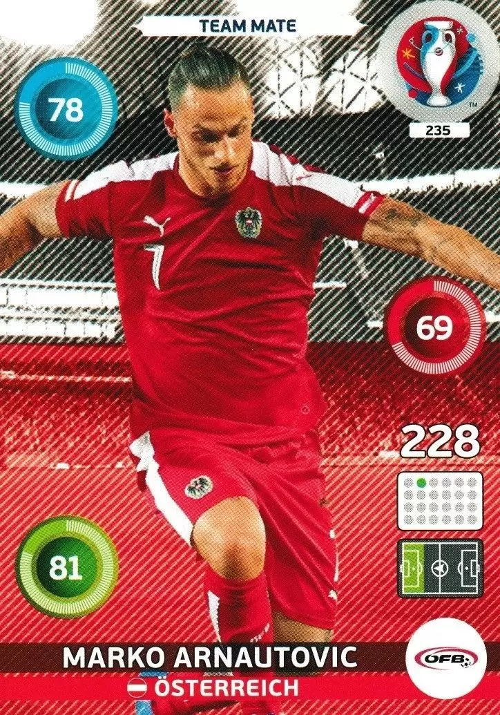 Adrenalyn XL - Euro 2016 - Marko Arnautović - Österreich
