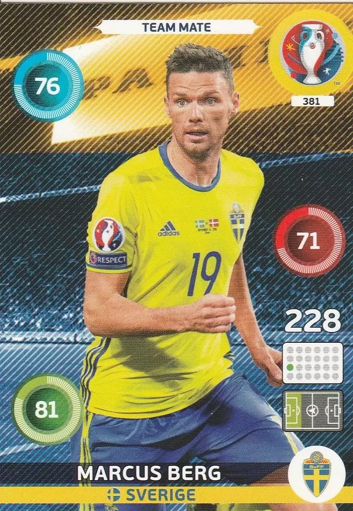 Adrenalyn XL - Euro 2016 - Markus Berg - Sverige