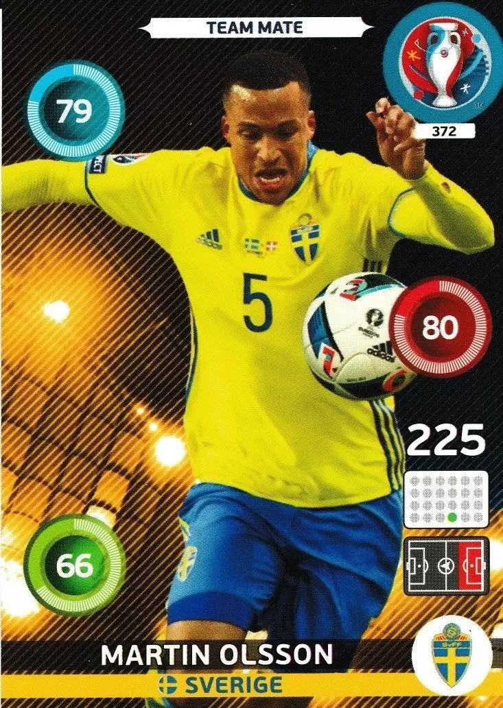 Adrenalyn XL - Euro 2016 - Martin Olsson - Sverige