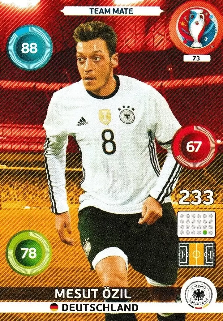 Adrenalyn XL - Euro 2016 - Mesut Özil - Deutschland