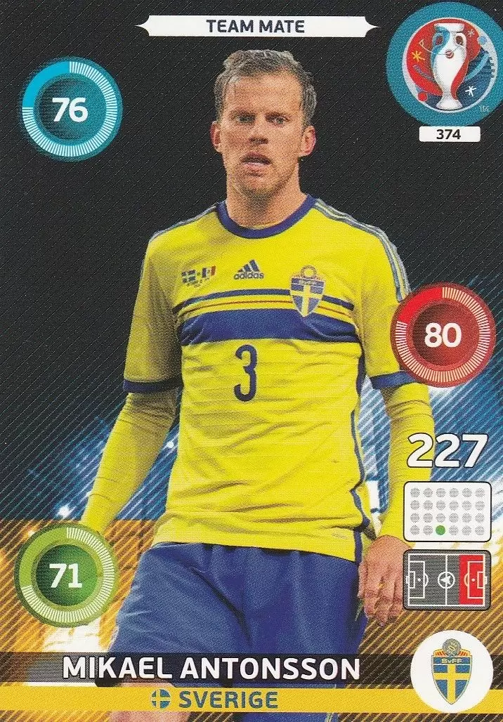 Adrenalyn XL - Euro 2016 - Mikael Antonsson - Sverige