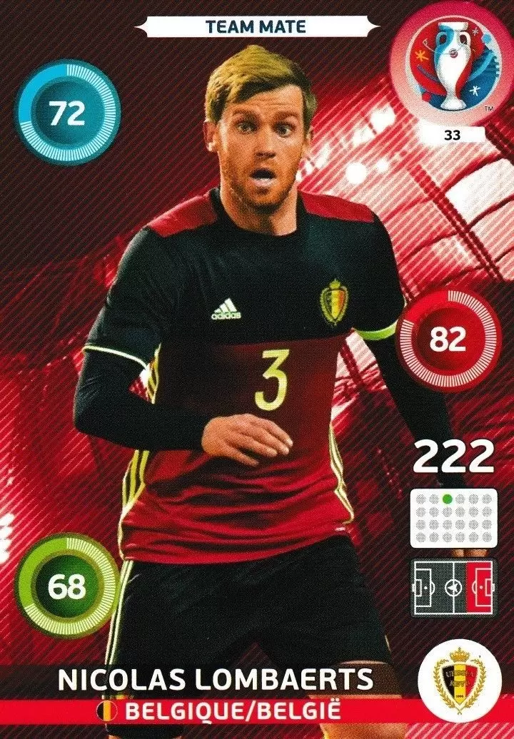 Adrenalyn XL - Euro 2016 - Nicolas Lombaerts - Belgique/België