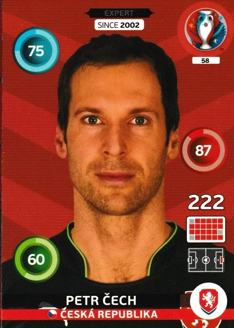 Adrenalyn XL - Euro 2016 - Petr Čech - Česká Republika
