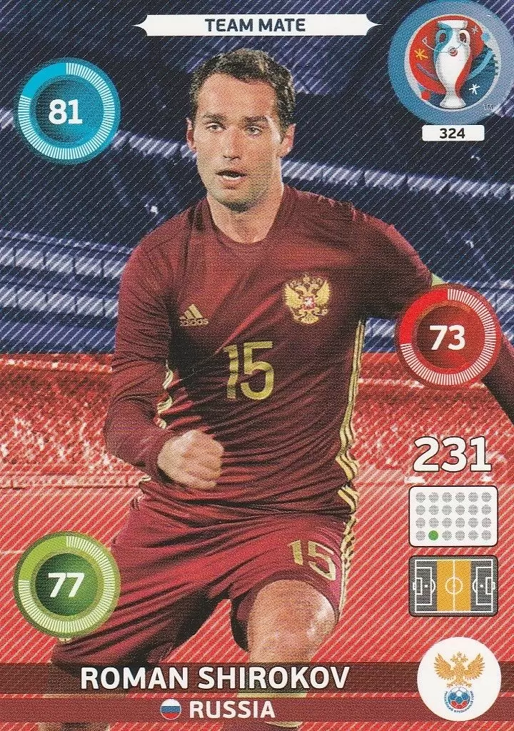 Adrenalyn XL - Euro 2016 - Roman Shirokov - Russia