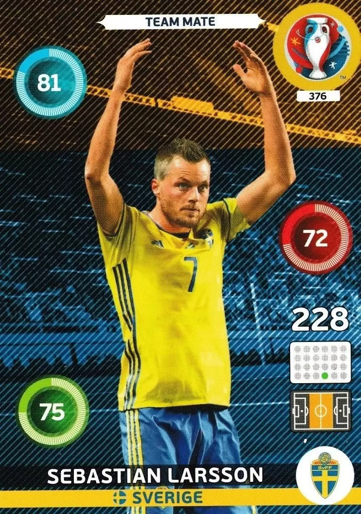 373 ANDREAS GRANQVIST SVERIGE SWEDEN CARD ADRENALYN EURO 2016 PANINI