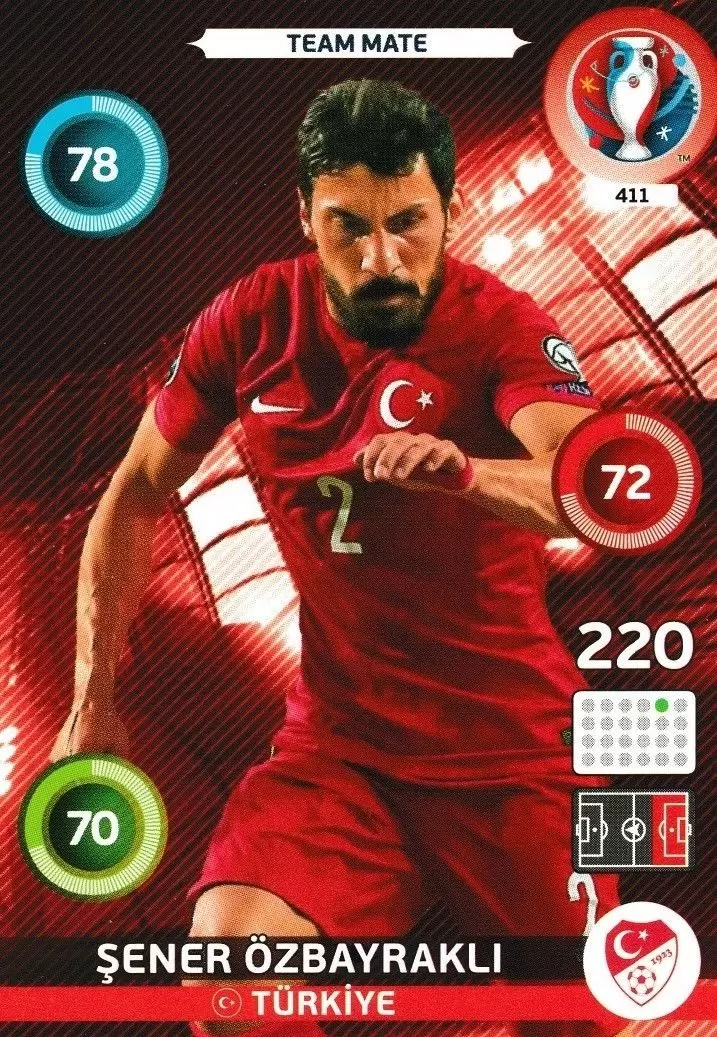 Adrenalyn XL - Euro 2016 - Şener Özbayraklı - Türkiye