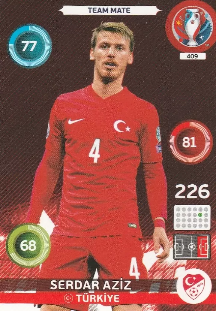 Adrenalyn XL - Euro 2016 - Serdar Aziz - Türkiye