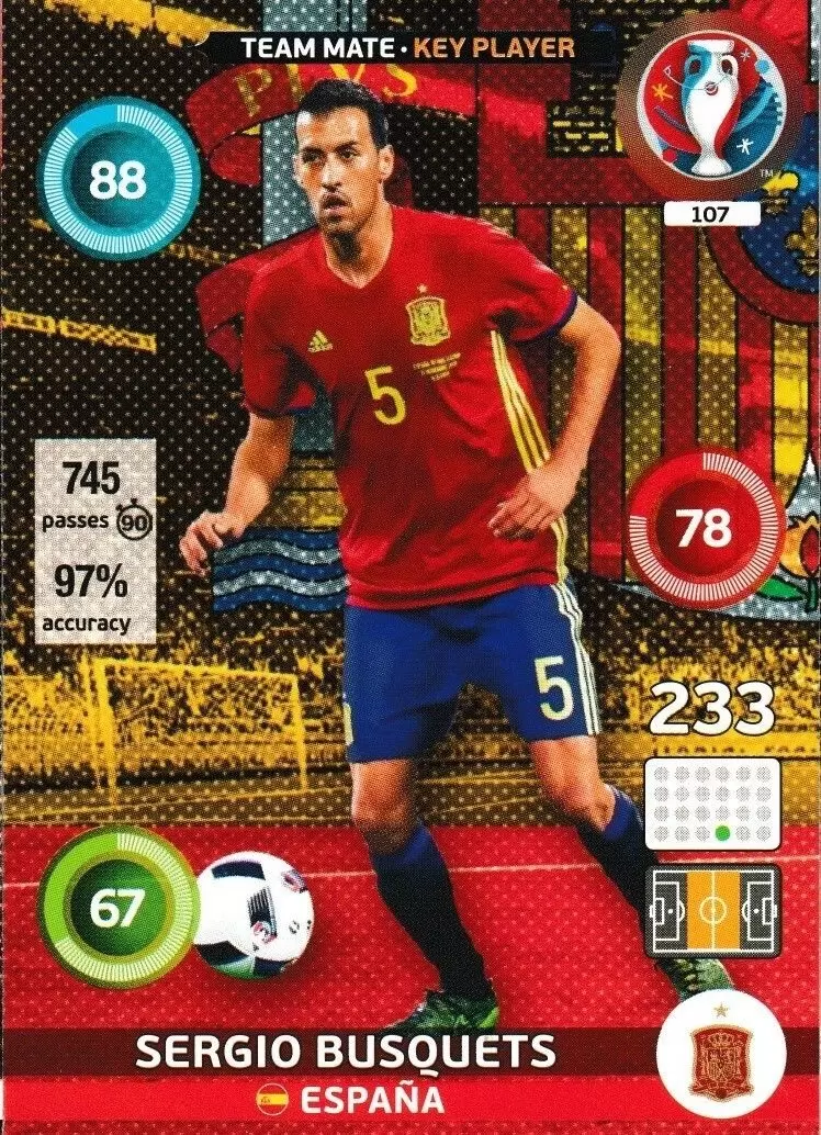 Adrenalyn XL - Euro 2016 - Sergio Busquets - España