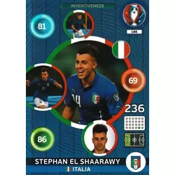 Stephan El Shaarawy - Italia
