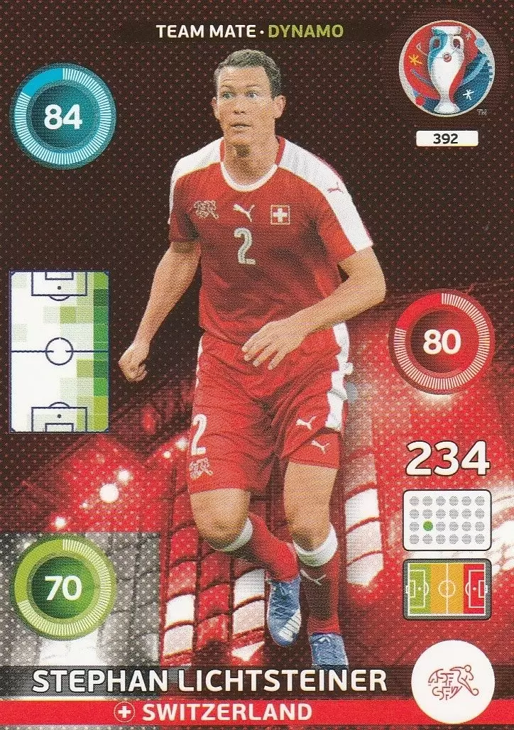 Adrenalyn XL - Euro 2016 - Stephan Lichtsteiner - Switzerland