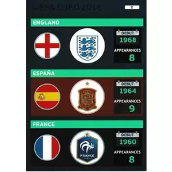 Teams: England / España / France - UEFA Euro 2016