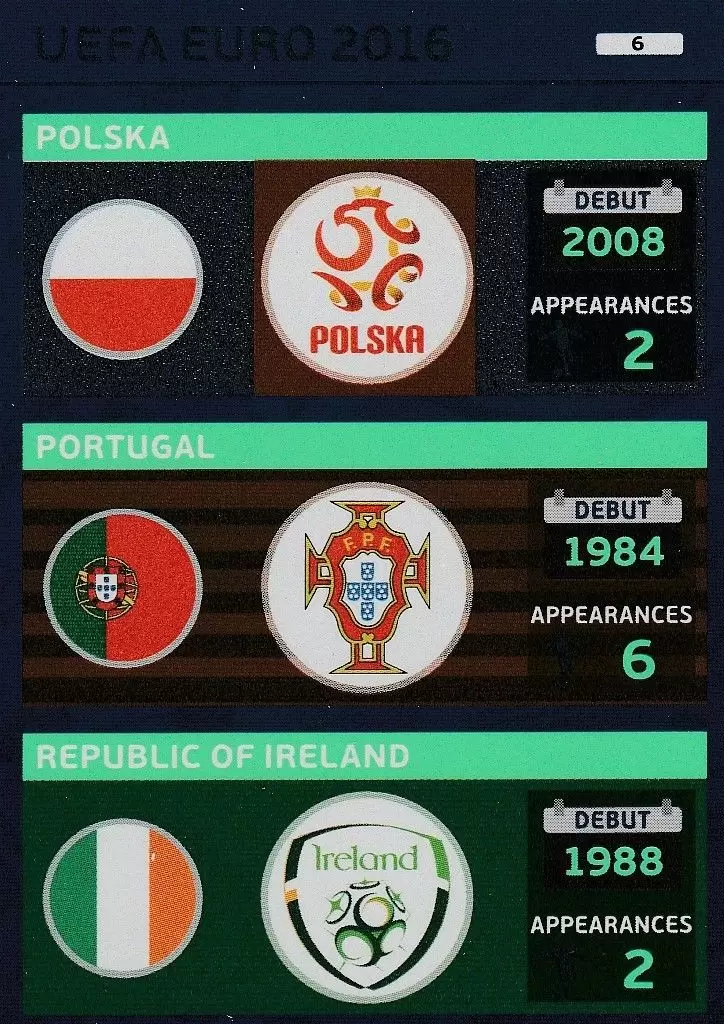 Adrenalyn XL - Euro 2016 - Teams: Polsk / Portugal / Republic of Ireland - UEFA Euro 2016