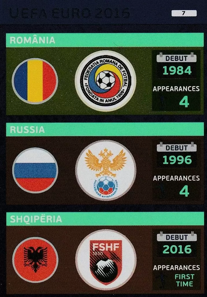 Adrenalyn XL - Euro 2016 - Teams: România / Russia / Shqipëria - UEFA Euro 2016