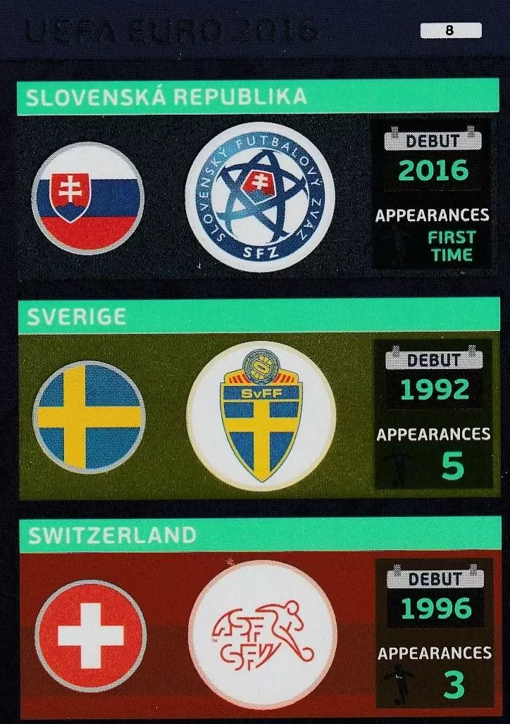 Adrenalyn XL - Euro 2016 - Teams: Slovenská Republika / Sverige / Switzerland - UEFA Euro 2016