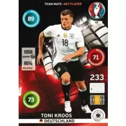 Checklist Toni Kroos Adrenalyn Xl Euro 2016