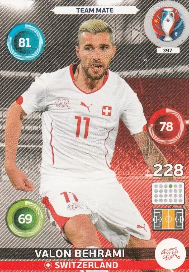Adrenalyn XL - Euro 2016 - Valon Behrami - Switzerland