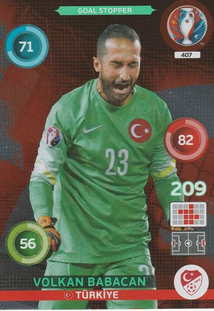 Adrenalyn XL - Euro 2016 - Volkan Babacan - Türkiye