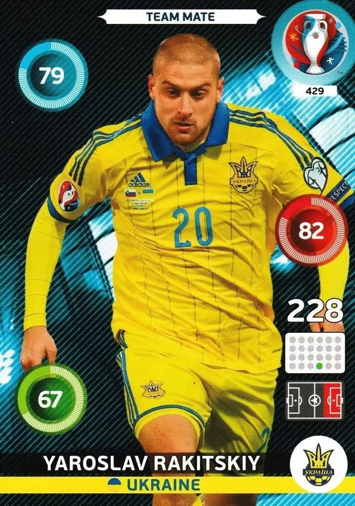 Adrenalyn XL - Euro 2016 - Yaroslav Rakitskyi - Ukraine