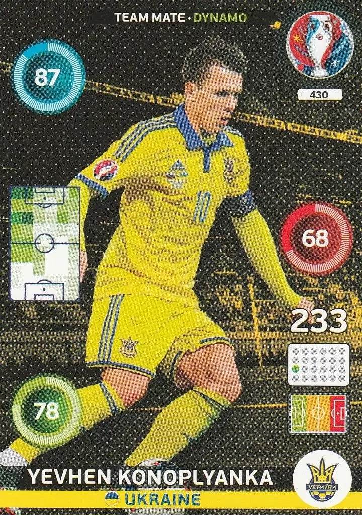 Adrenalyn XL - Euro 2016 - Yevhen Konoplyanka - Ukraine
