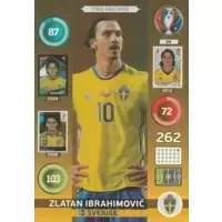 Zlatan Ibrahimović - Sverige