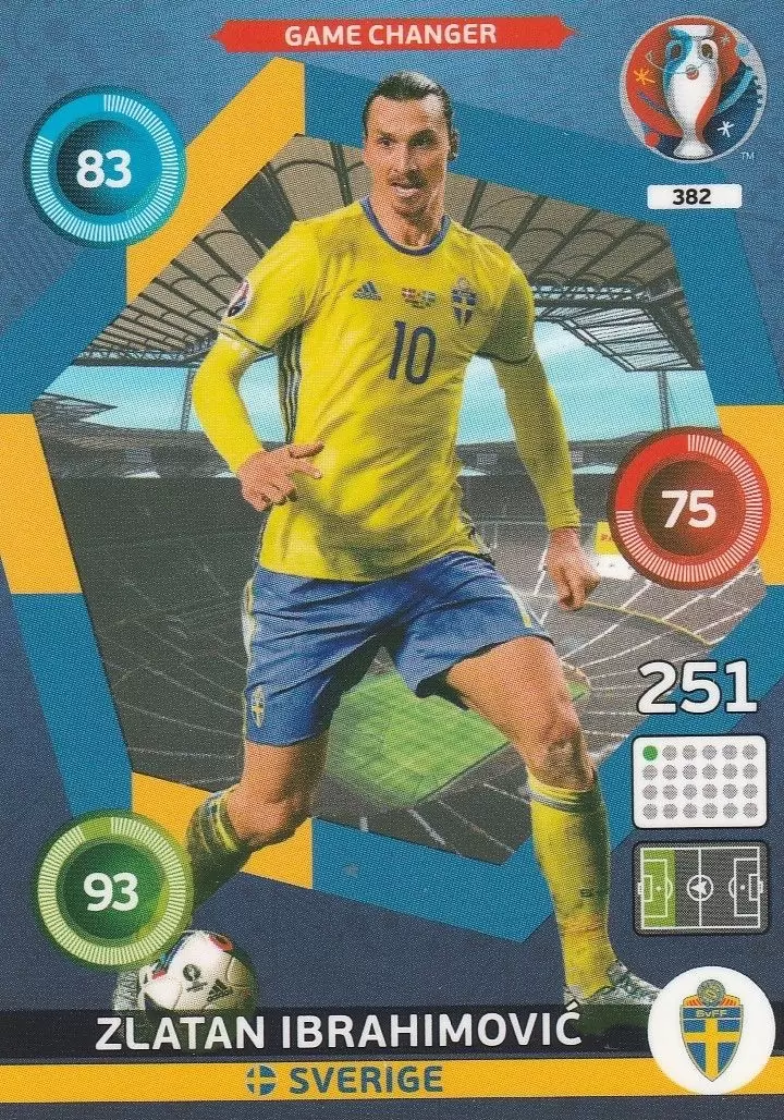 Adrenalyn XL - Euro 2016 - Zlatan Ibrahimović - Sverige