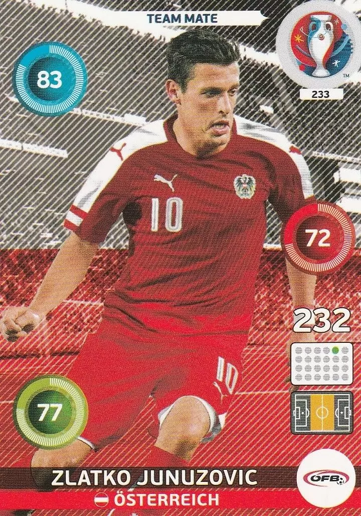 Adrenalyn XL - Euro 2016 - Zlatko Junojović - Österreich