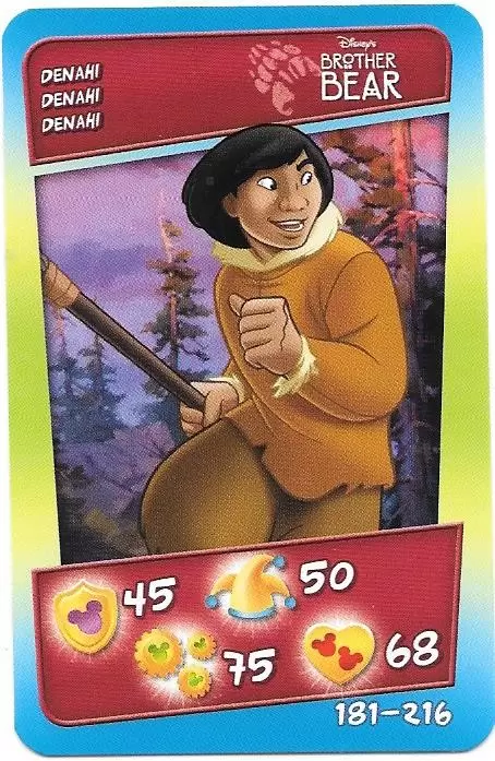 Disney - Joue avec les classiques (CORA) - Denahi