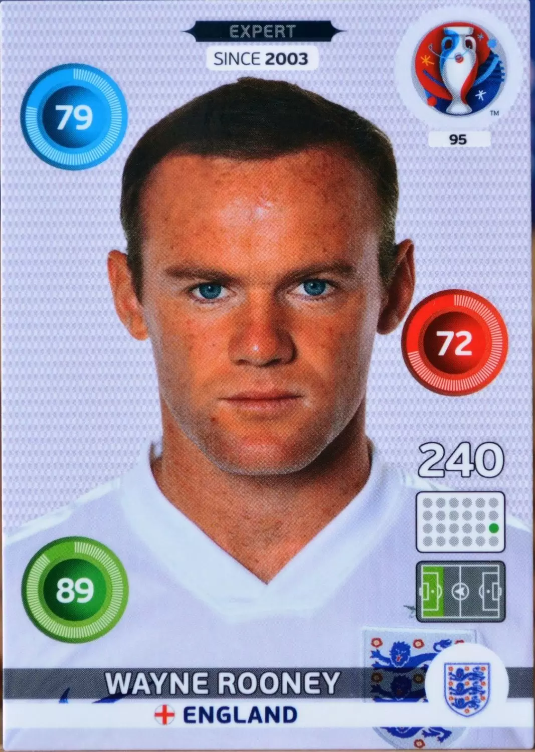 Adrenalyn XL - Euro 2016 - Wayne Rooney - England