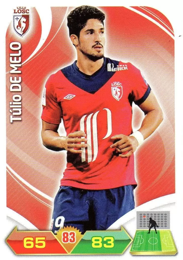 Adrenalyn XL 2012-2013 - Tulio de Melo - Lille