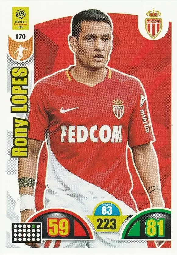 Adrenalyn XL : 2018-2019 (France) - Rony Lopes - AS Monaco