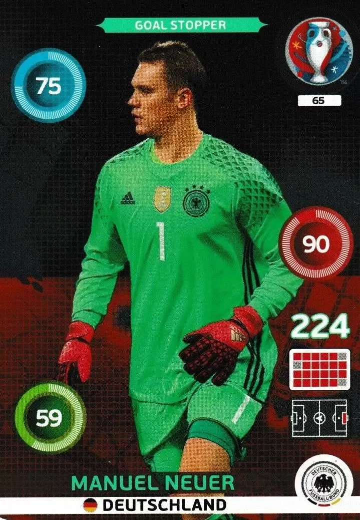 Adrenalyn XL - Euro 2016 - Manuel Neuer - Deutschland