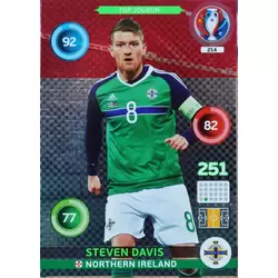 Steven Davis - Northern Ireland
