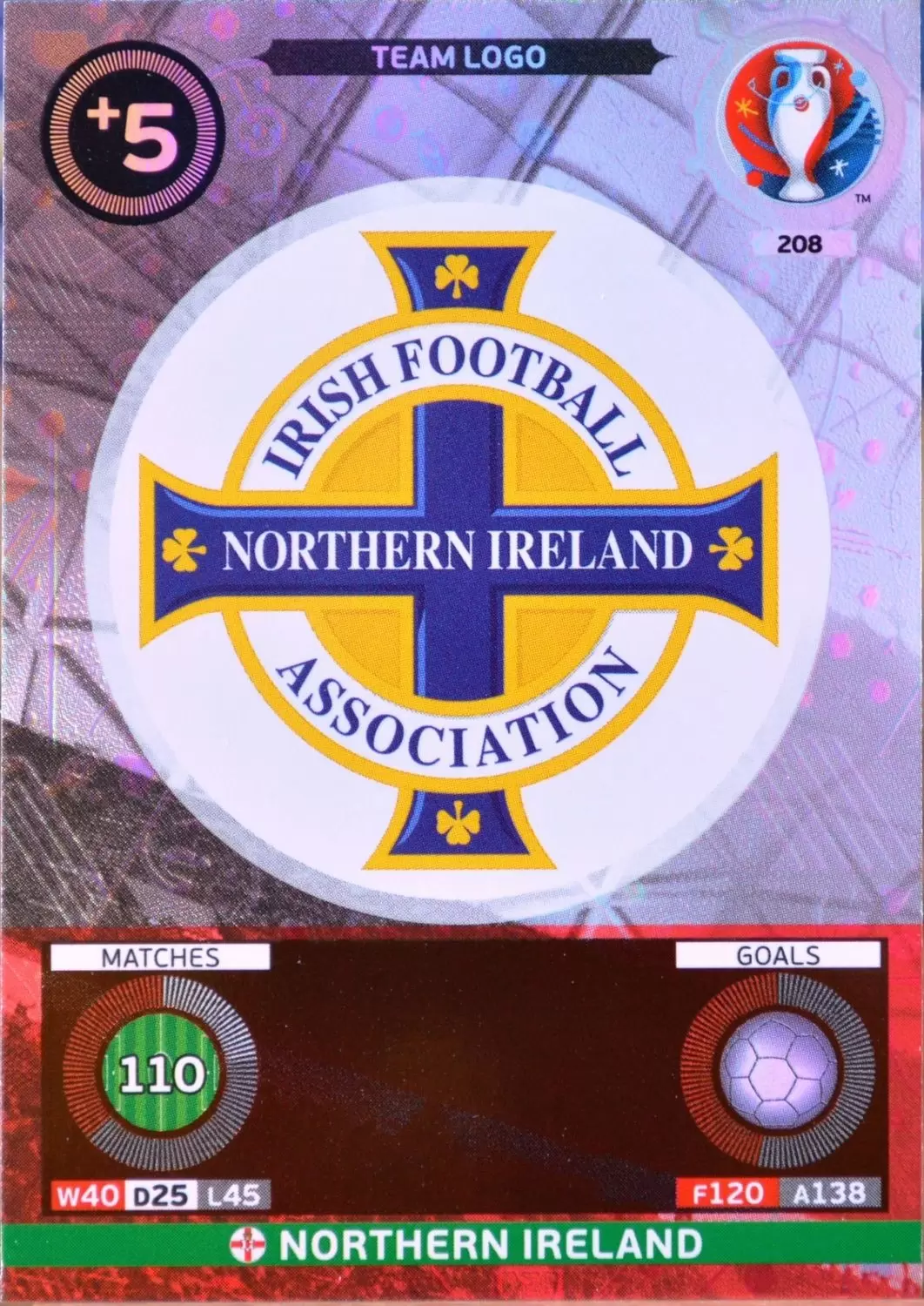 Adrenalyn XL - Euro 2016 - Team Logo - Northern Ireland