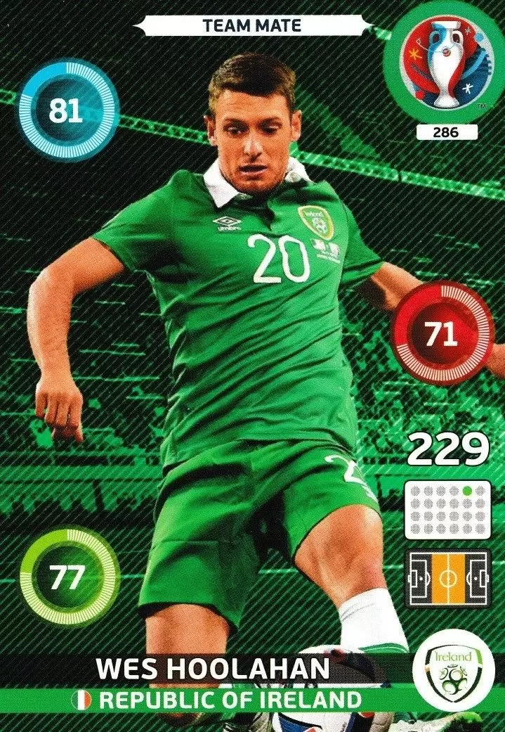 Adrenalyn XL - Euro 2016 - Wes Hoolahan - Republic of Ireland