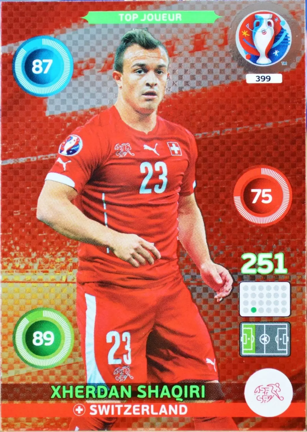 Adrenalyn XL - Euro 2016 - Xherdan Shaqiri - Switzerland